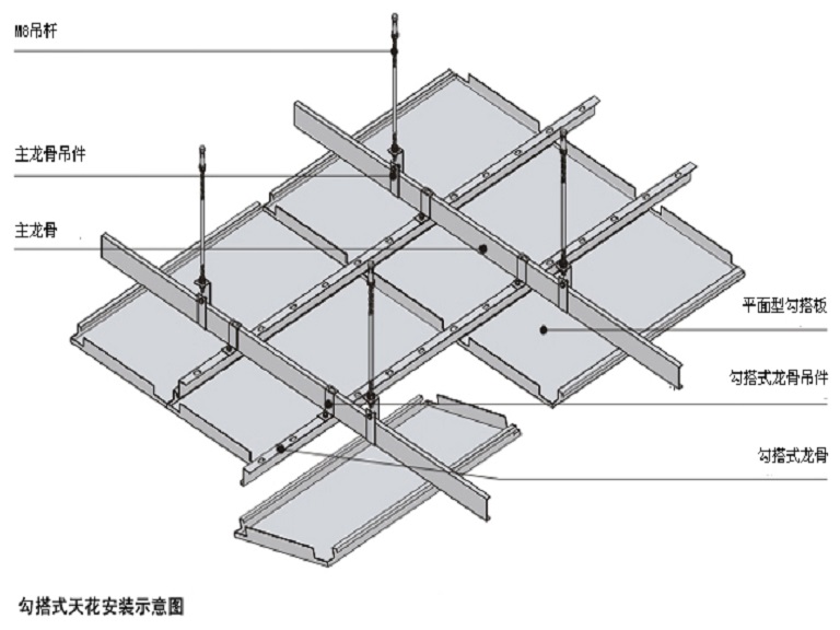 无缝勾搭式金属天花,勾搭式吊顶板